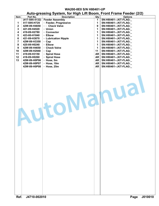 Komatsu WA200-8E0 Parts Manual H80401-up 4 Komatsu WA200-8E0 Parts Manual H80401-up-4