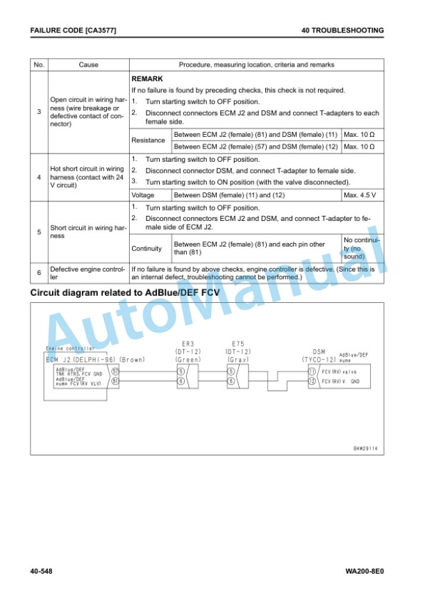 Komatsu WA200-8E0 Wheel Loader Shop Manual SEN06859-06 3 Komatsu WA200-8E0 Wheel Loader Shop Manual SEN06859-06 - Image 3