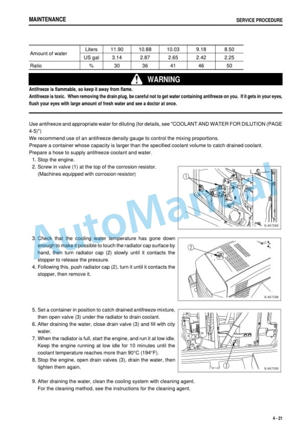 Komatsu WA200PT-5 Galeo Wheel Loader Operation and Maintenance Manual PEN00080-00 5 Komatsu WA200PT-5 Galeo Wheel Loader Operation and Maintenance Manual PEN00080-00 - Image 5