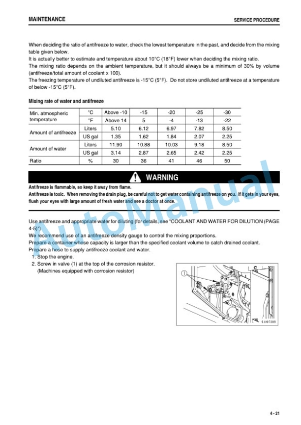 Komatsu WA200PT-5 Galeo Wheel Loader Operation and Maintenance Manual TEN00153-00 5 Komatsu WA200PT-5 Galeo Wheel Loader Operation and Maintenance Manual TEN00153-00 - Image 5