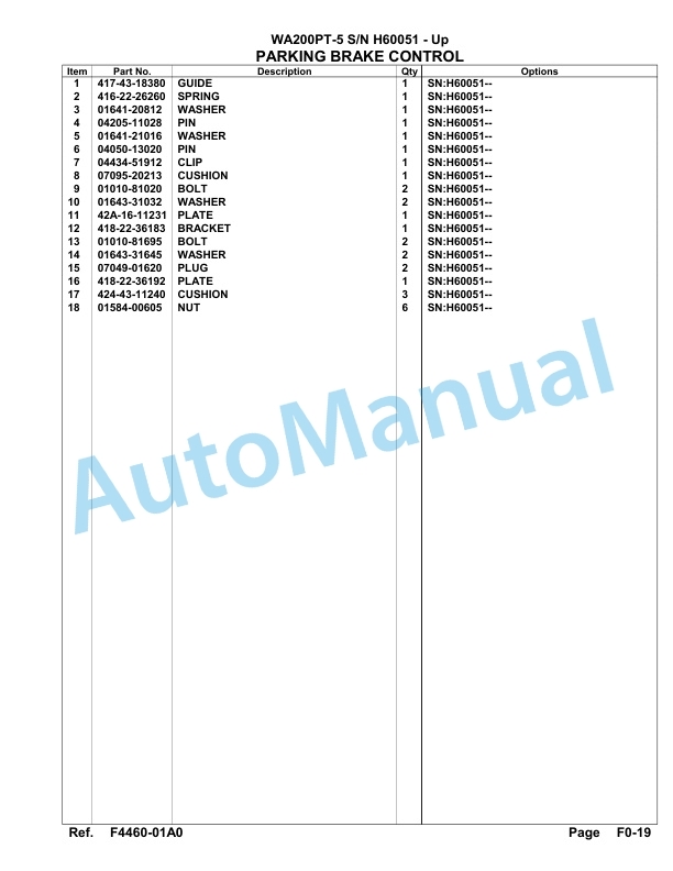 Komatsu WA200PT-5 Parts Manual H60051-up 3 Komatsu WA200PT-5 Parts Manual H60051-up-3