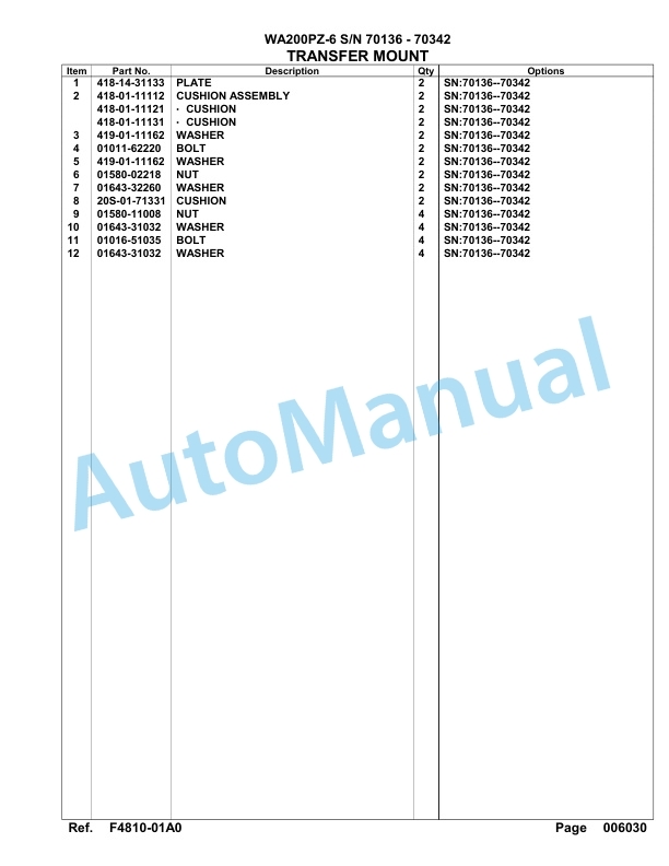 Komatsu WA200PZ-6 Parts Manual -70136 -70342 3 Komatsu WA200PZ-6 Parts Manual -70136 -70342-3