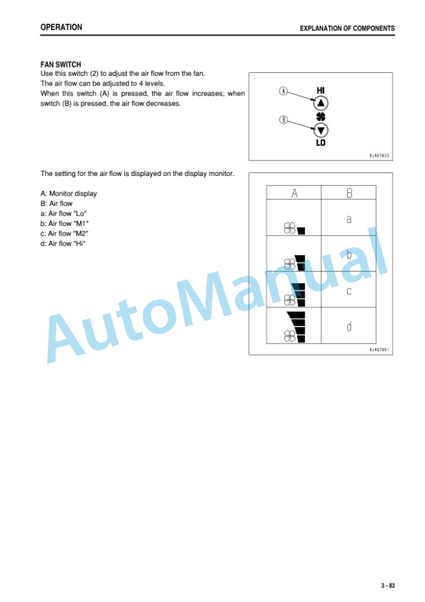 Komatsu WA200PZ-6 Wheel Loader Operation and Maintenance Manual TEN00389-01 3 Komatsu WA200PZ-6 Wheel Loader Operation and Maintenance Manual TEN00389-01 - Image 3