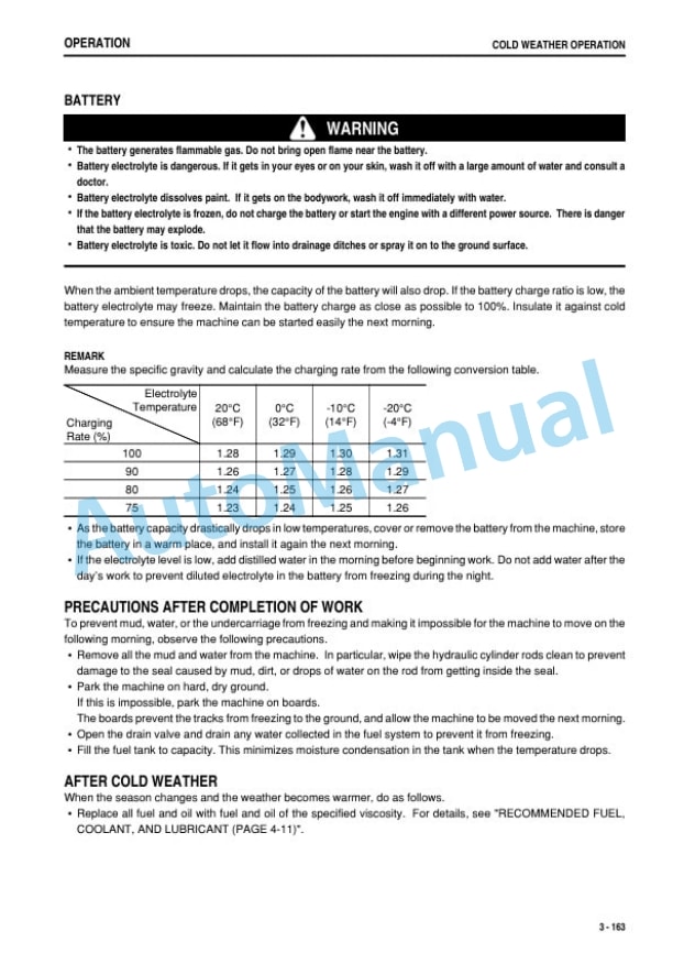 Komatsu WA200PZ-6 Wheel Loader Operation and Maintenance Manual TEN00406-09 4 Komatsu WA200PZ-6 Wheel Loader Operation and Maintenance Manual TEN00406-09-4
