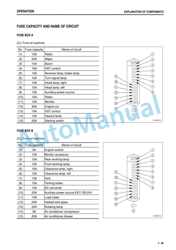 Komatsu WA200PZ-6 Wheel Loader Operation and Maintenance Manual TEN00407-05 3 Komatsu WA200PZ-6 Wheel Loader Operation and Maintenance Manual TEN00407-05 - Image 3