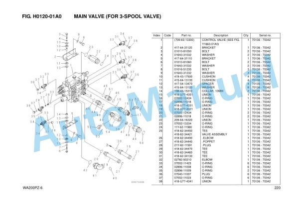 Komatsu WA200PZ-6 Wheel Loader Parts Manual VZPB196002 3 Komatsu WA200PZ-6 Wheel Loader Parts Manual VZPB196002 - Image 3