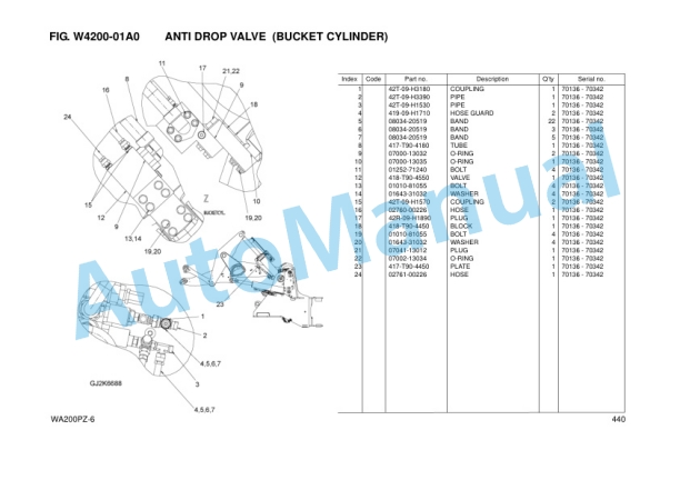 Komatsu WA200PZ-6 Wheel Loader Parts Manual VZPB196002 5 Komatsu WA200PZ-6 Wheel Loader Parts Manual VZPB196002 - Image 5