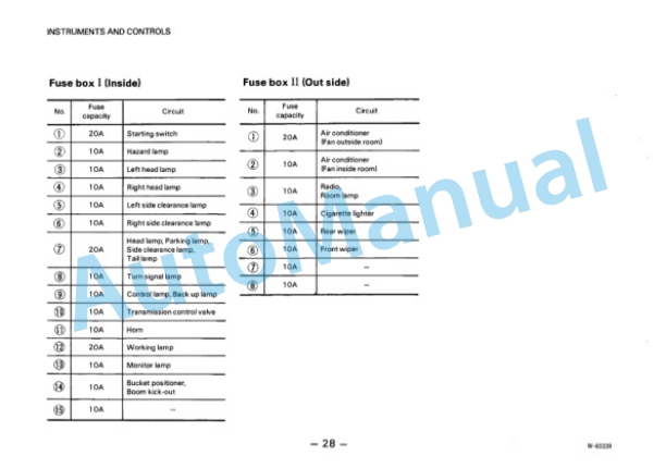 Alternative view of Komatsu WA250-1 Wheel Loader Operation and Maintenance Manual SEAMP4180101