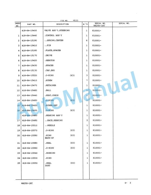 Komatsu WA250-1 Wheel Loader Parts Manual PEPBL4180100 3 Komatsu WA250-1 Wheel Loader Parts Manual PEPBL4180100-3