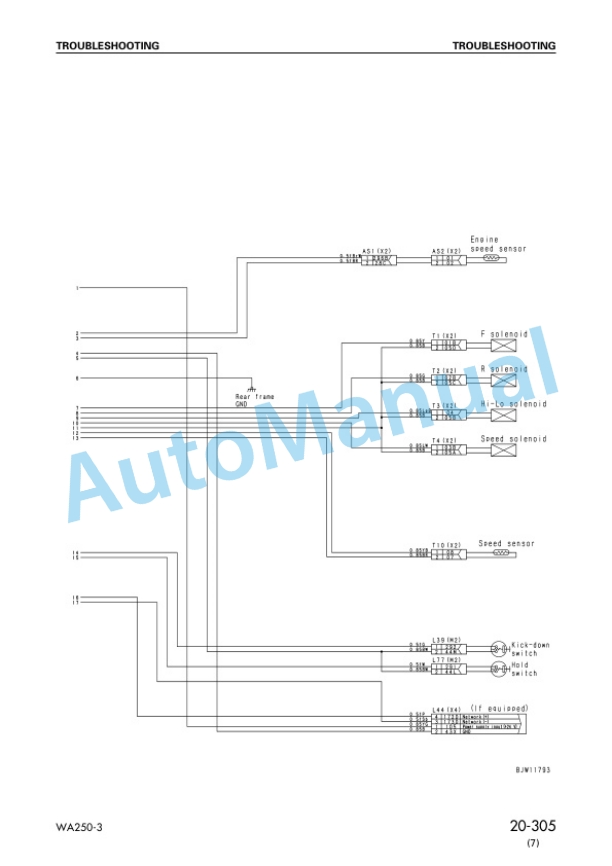 Komatsu WA250-3 Avance Loader Shop Manual SEBM005910 4 Komatsu WA250-3 Avance Loader Shop Manual SEBM005910 - Image 4