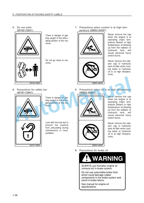 Alternative view of Komatsu WA250-3 Avance Wheel Loader Operation and Maintenance Manual PEN00258-00