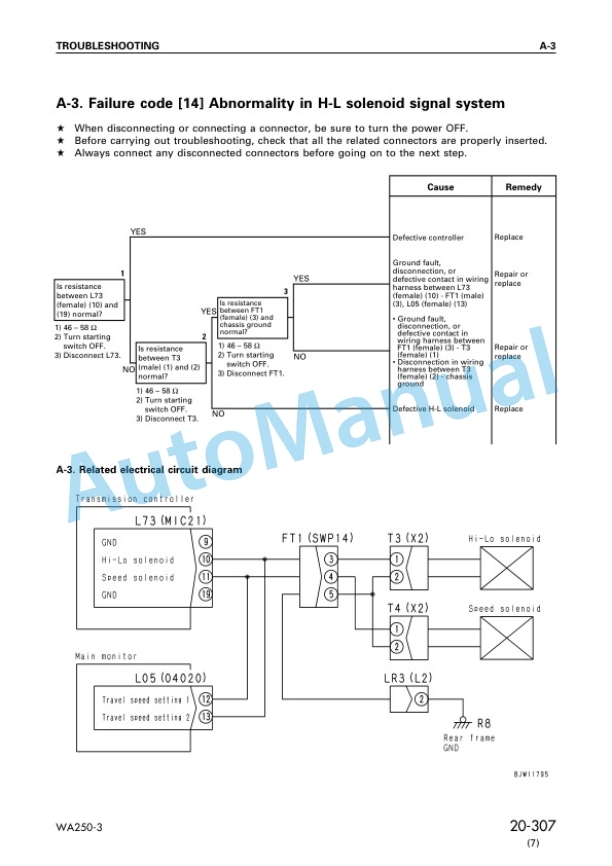 Komatsu WA250-3 Avance Wheel Loader Shop Manual SEBM005908 4 Komatsu WA250-3 Avance Wheel Loader Shop Manual SEBM005908 - Image 4