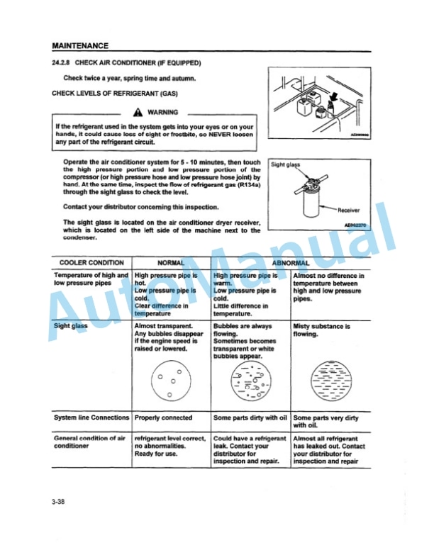 Komatsu WA250-3 Wheel Loader Operation and Maintenance Manual SEAM021500 5 Komatsu WA250-3 Wheel Loader Operation and Maintenance Manual SEAM021500 - Image 5