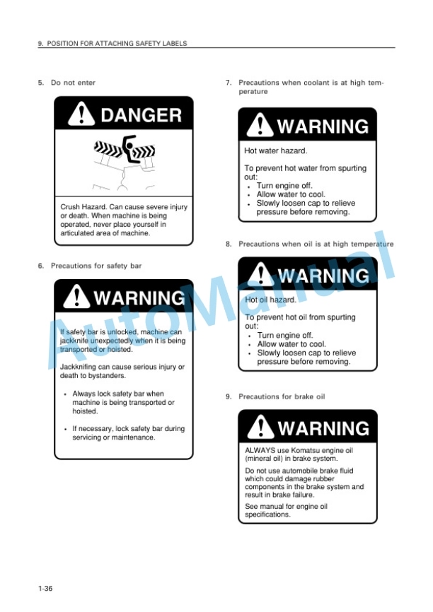 Alternative view of Komatsu WA250-3A Wheel Loader Operation and Maintenance Manual SEAM007503T