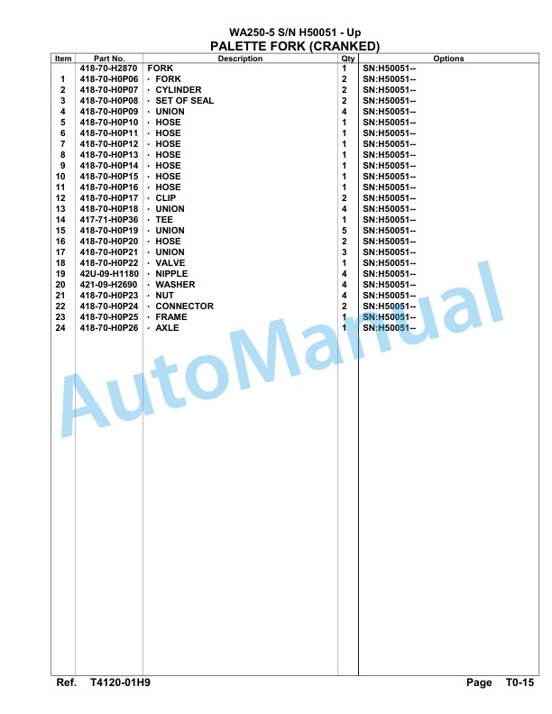Komatsu WA250-5 Parts Manual H50051-UP 5 Komatsu WA250-5 Parts Manual H50051-UP-5