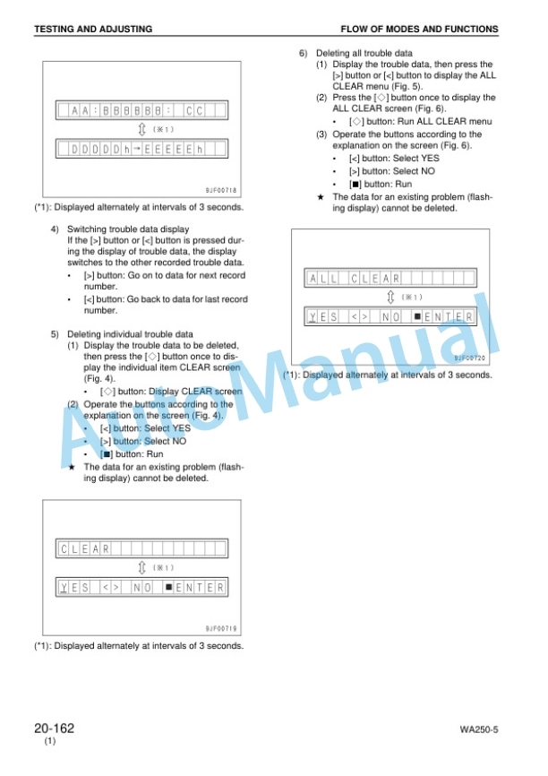 Komatsu WA250-5, WA250PT-5 Wheel Loader Shop Manual SEBM033209 3 Komatsu WA250-5, WA250PT-5 Wheel Loader Shop Manual SEBM033209 - Image 3