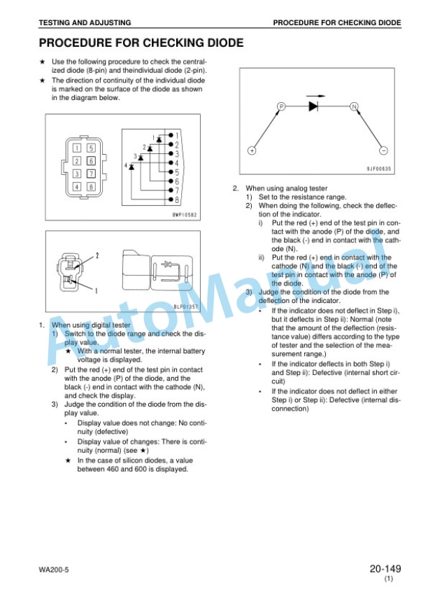 Komatsu WA250-5, WA250PT-5 Wheel Loader Shop Manual SEBM033310 3 Komatsu WA250-5, WA250PT-5 Wheel Loader Shop Manual SEBM033310 - Image 3