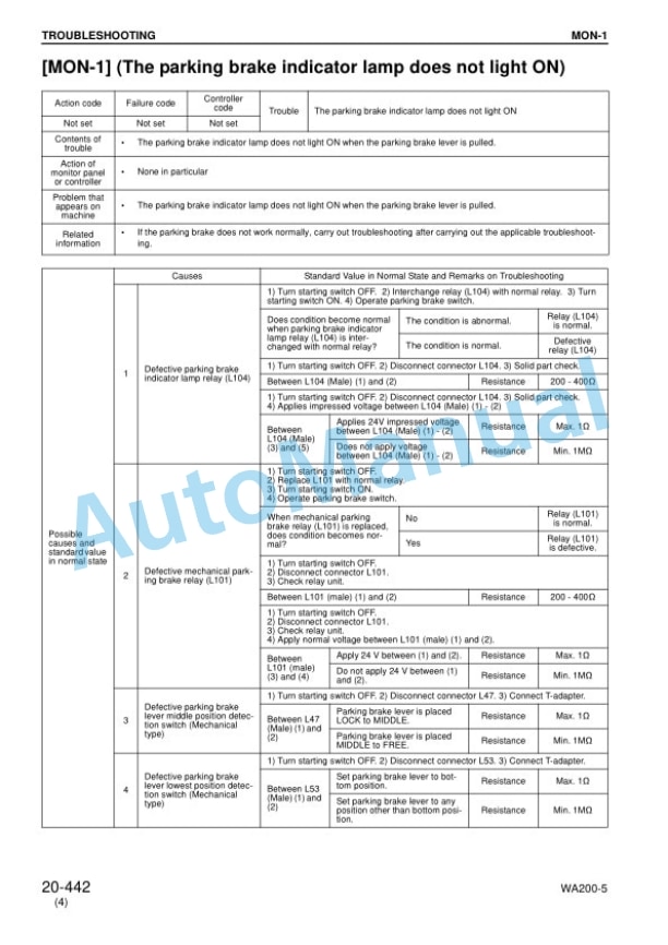 Komatsu WA250-5, WA250PT-5 Wheel Loader Shop Manual SEBM033310 4 Komatsu WA250-5, WA250PT-5 Wheel Loader Shop Manual SEBM033310 - Image 4