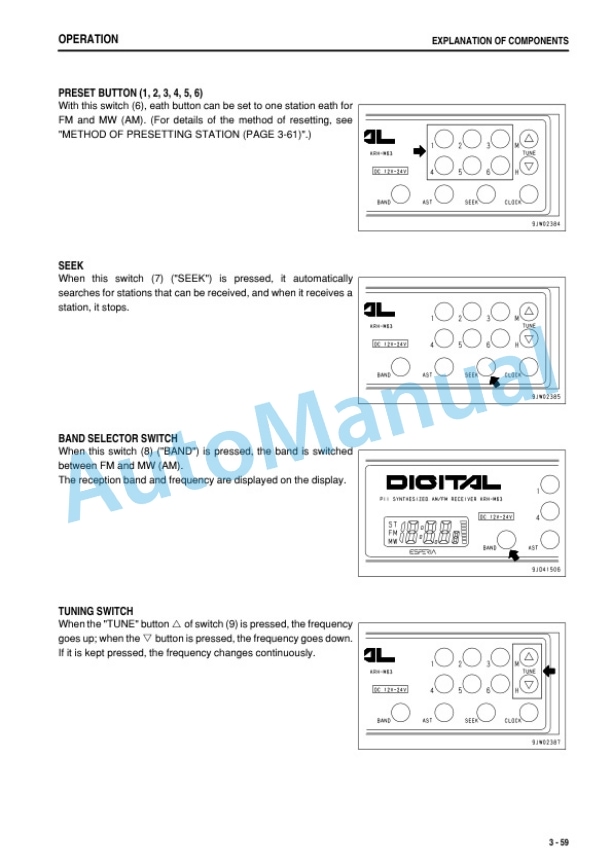 Komatsu WA250-5 Wheel Loader Operation and Maintenance Manual PEN01787-00 3 Komatsu WA250-5 Wheel Loader Operation and Maintenance Manual PEN01787-00-3