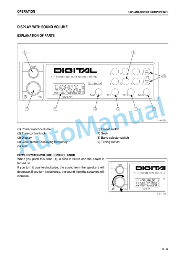 Komatsu WA250-5 Wheel Loader Operation and Maintenance Manual PEN01880-00 3 Komatsu WA250-5 Wheel Loader Operation and Maintenance Manual PEN01880-00-3