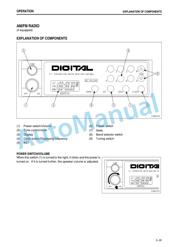Komatsu WA250-5 Wheel Loader Operation and Maintenance Manual TEN00539-02 3 Komatsu WA250-5 Wheel Loader Operation and Maintenance Manual TEN00539-02 - Image 3
