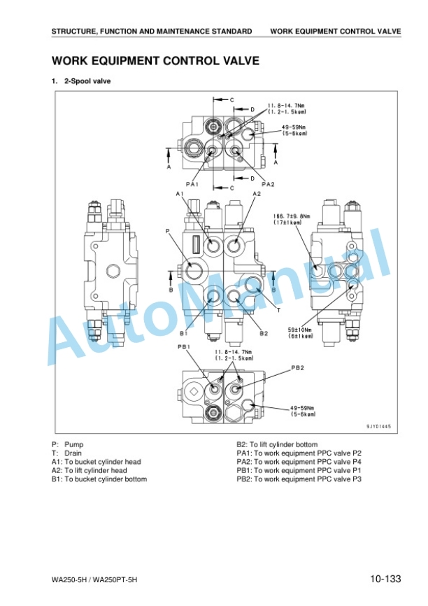 Komatsu WA250-5H, WA250PT-5H Wheel Loader Shop Manual VEBM230102 2 Komatsu WA250-5H, WA250PT-5H Wheel Loader Shop Manual VEBM230102 - Image 2