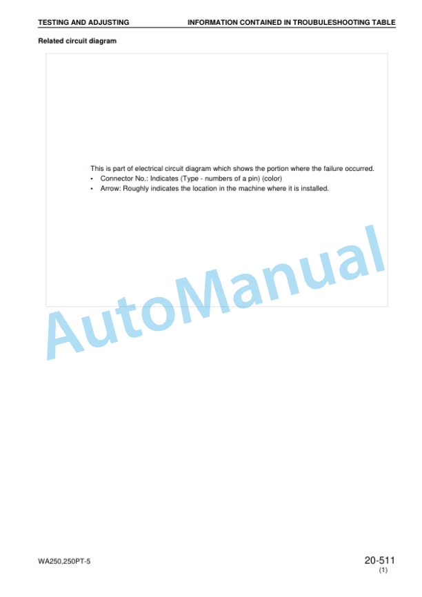 Komatsu WA250-5H, WA250PT-5H Wheel Loader Shop Manual VEBM230102 4 Komatsu WA250-5H, WA250PT-5H Wheel Loader Shop Manual VEBM230102 - Image 4