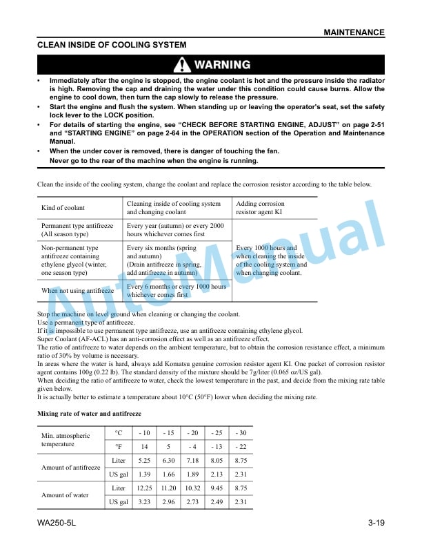 Komatsu WA250-5L Wheel Loader Operation and Maintenance Manual CEAM011301 5 Komatsu WA250-5L Wheel Loader Operation and Maintenance Manual CEAM011301 - Image 5