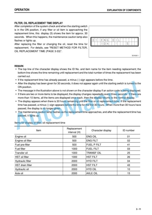 Alternative view of Komatsu WA250-6 Wheel Loader Operation and Maintenance Manual PEN00497-07