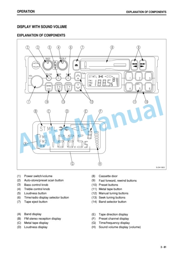 Komatsu WA250-6 Wheel Loader Operation and Maintenance Manual PEN00497-09 3 Komatsu WA250-6 Wheel Loader Operation and Maintenance Manual PEN00497-09 - Image 3