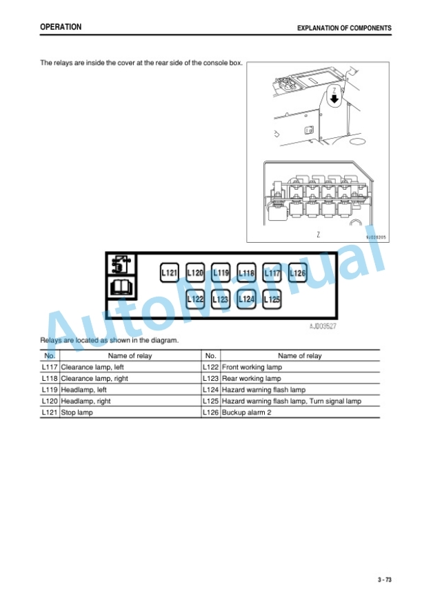 Komatsu WA250-6 Wheel Loader Operation and Maintenance Manual PEN00864-04 3 Komatsu WA250-6 Wheel Loader Operation and Maintenance Manual PEN00864-04 - Image 3