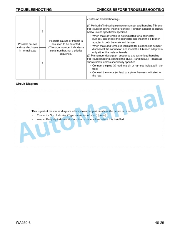 Komatsu WA250-6 Wheel Loader Shop Manual CEBM000704 3 Komatsu WA250-6 Wheel Loader Shop Manual CEBM000704 - Image 3