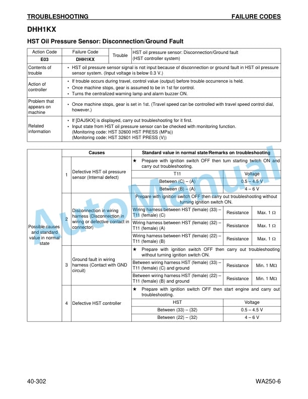 Komatsu WA250-6 Wheel Loader Shop Manual CEBM000704 4 Komatsu WA250-6 Wheel Loader Shop Manual CEBM000704 - Image 4