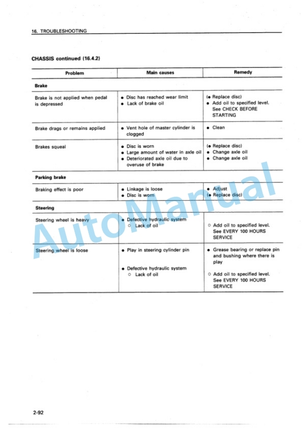 Komatsu WA250PT-3 Parallel Tool Carrier Wheel Loader Operation and Maintenance Manual SEAM022801 4 Komatsu WA250PT-3 Parallel Tool Carrier Wheel Loader Operation and Maintenance Manual SEAM022801 - Image 4