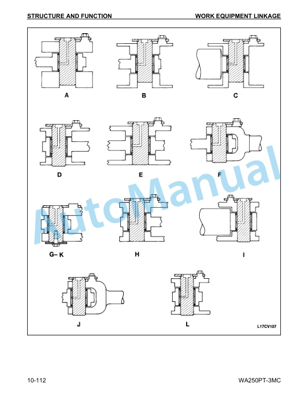Komatsu WA250PT-3MC Parralel Tool Carrier Shop Manual CEBM004702 2 Komatsu WA250PT-3MC Parralel Tool Carrier Shop Manual CEBM004702 - Image 2