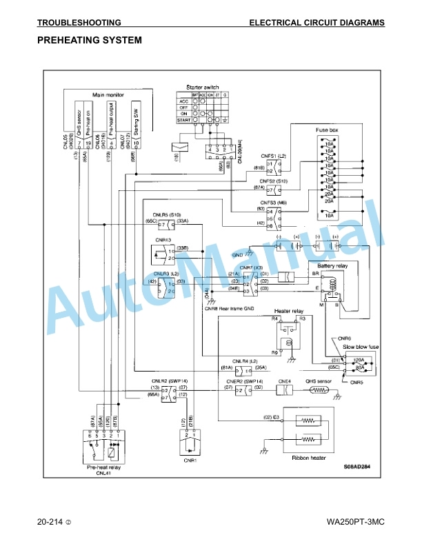 Komatsu WA250PT-3MC Parralel Tool Carrier Shop Manual CEBM004702 3 Komatsu WA250PT-3MC Parralel Tool Carrier Shop Manual CEBM004702 - Image 3