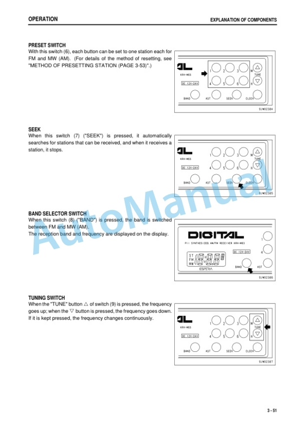 Komatsu WA250PT-5 Galeo Wheel Loader Operation and Maintenance Manual PEN00082-00 3 Komatsu WA250PT-5 Galeo Wheel Loader Operation and Maintenance Manual PEN00082-00 - Image 3