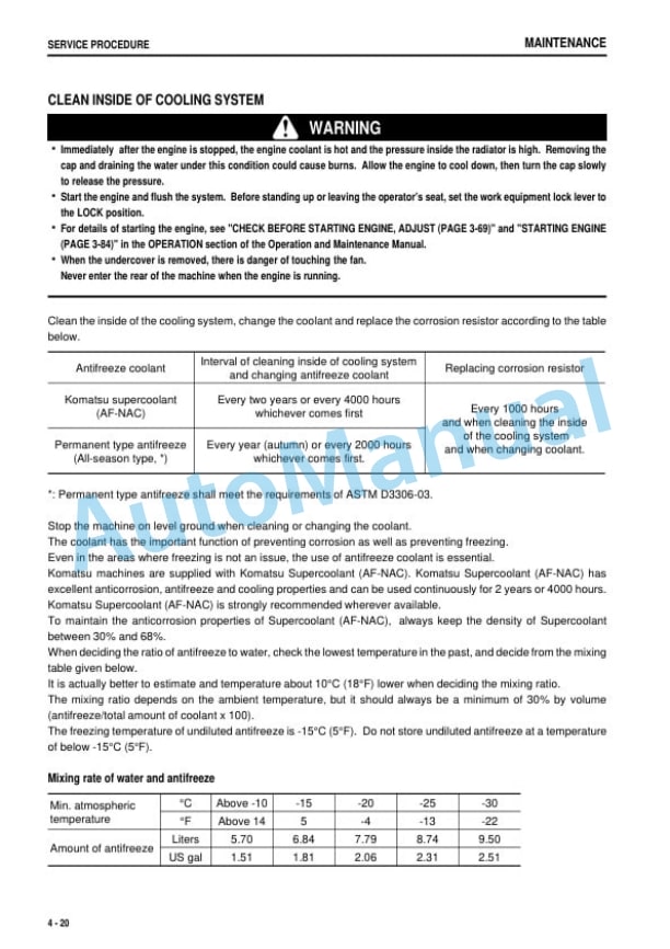 Komatsu WA250PT-5 Galeo Wheel Loader Operation and Maintenance Manual PEN00082-00 5 Komatsu WA250PT-5 Galeo Wheel Loader Operation and Maintenance Manual PEN00082-00 - Image 5
