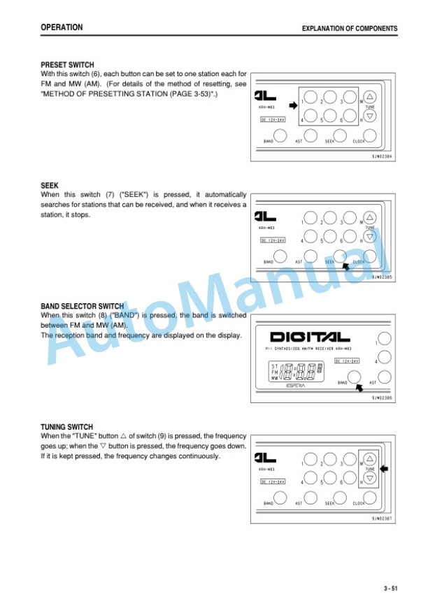 Komatsu WA250PT-5 Galeo Wheel Loader Operation and Maintenance Manual TEN00157-00 3 Komatsu WA250PT-5 Galeo Wheel Loader Operation and Maintenance Manual TEN00157-00 - Image 3