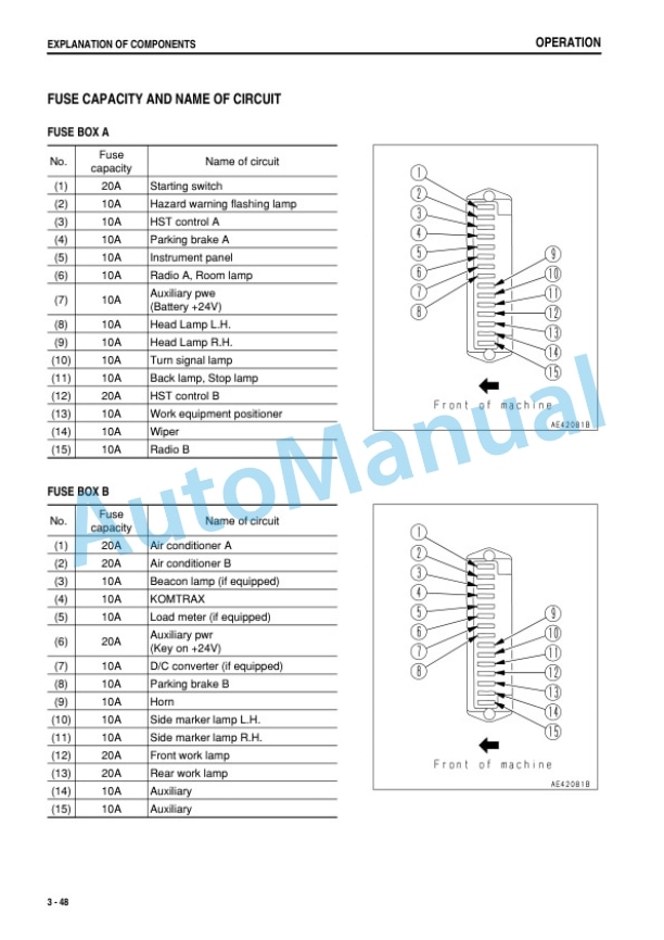 Komatsu WA250PTL-5 Galeo Wheel Loader Operation and Maintenance Manual SEAM059200T 3 Komatsu WA250PTL-5 Galeo Wheel Loader Operation and Maintenance Manual SEAM059200T - Image 3
