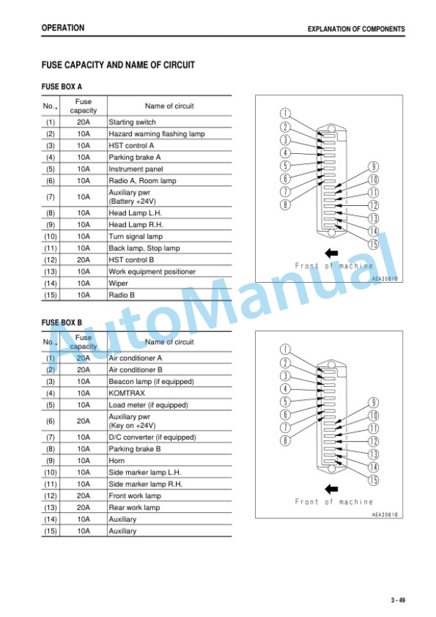 Komatsu WA250PTL-5 Galeo Wheel Loader Operation and Maintenance Manual TEN00086-00 3 Komatsu WA250PTL-5 Galeo Wheel Loader Operation and Maintenance Manual TEN00086-00 - Image 3
