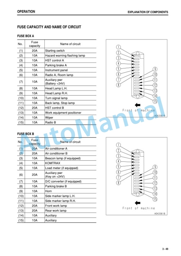 Komatsu WA250PTL-5 Galeo Wheel Loader Operation and Maintenance Manual TEN00158-00 3 Komatsu WA250PTL-5 Galeo Wheel Loader Operation and Maintenance Manual TEN00158-00 - Image 3