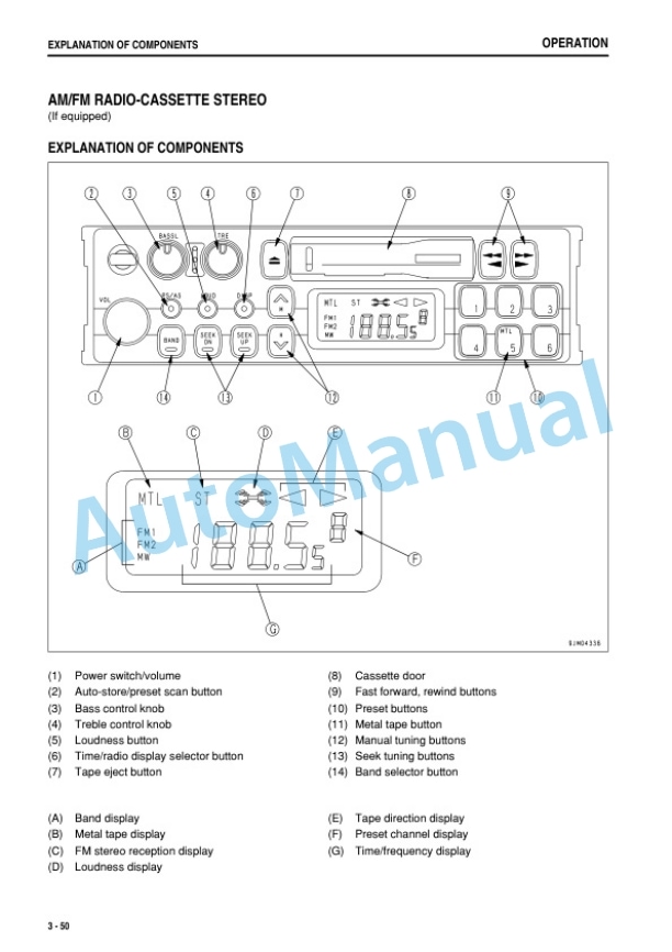 Komatsu WA250PTL-5 Galeo Wheel Loader Operation and Maintenance Manual TEN00218-00 3 Komatsu WA250PTL-5 Galeo Wheel Loader Operation and Maintenance Manual TEN00218-00 - Image 3