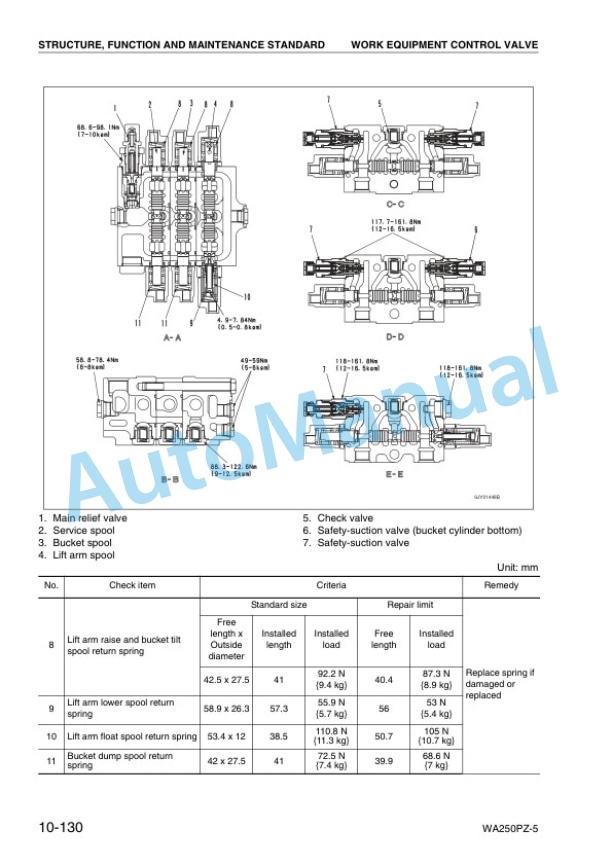 Komatsu WA250PZ-5 Wheel Loader Shop Manual VEBM945100 2 Komatsu WA250PZ-5 Wheel Loader Shop Manual VEBM945100 - Image 2