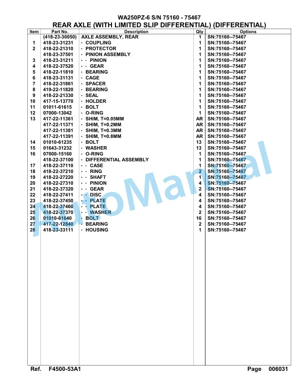 Komatsu WA250PZ-6 Parts Manual - 75160 - 75467 3 Komatsu WA250PZ-6 Parts Manual - 75160 - 75467-3