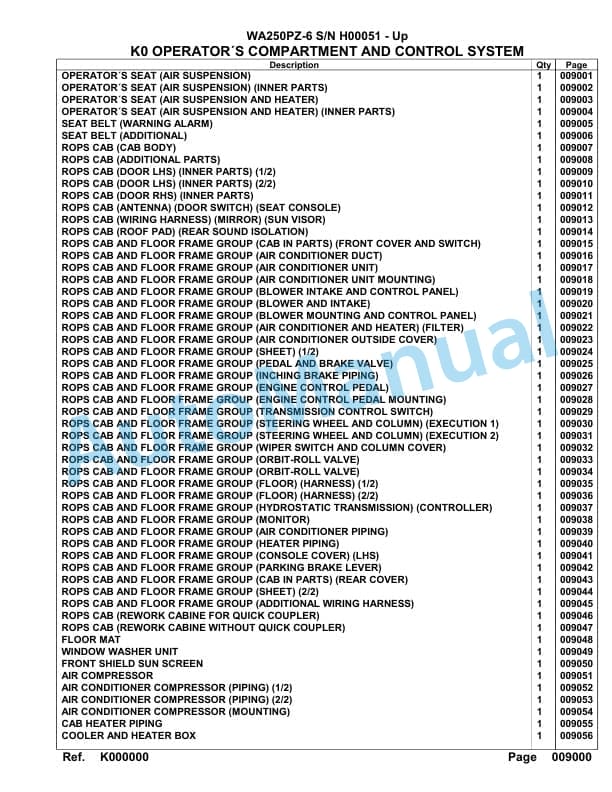 Komatsu WA250PZ-6 Parts Manual H00051-up 4 Komatsu WA250PZ-6 Parts Manual H00051-up-4