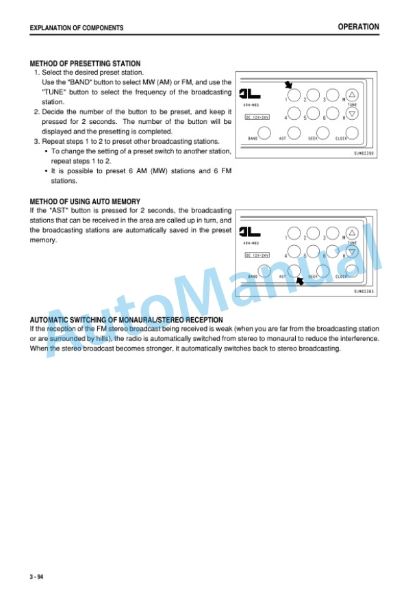 Komatsu WA250PZ-6 Wheel Loader Operation and Maintenance Manual TEN00454-09 3 Komatsu WA250PZ-6 Wheel Loader Operation and Maintenance Manual TEN00454-09-3