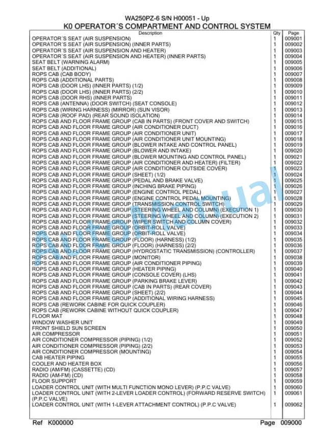 Komatsu WA250PZ-6 Wheel Loader Parts Manual H00051 4 Komatsu WA250PZ-6 Wheel Loader Parts Manual H00051-4