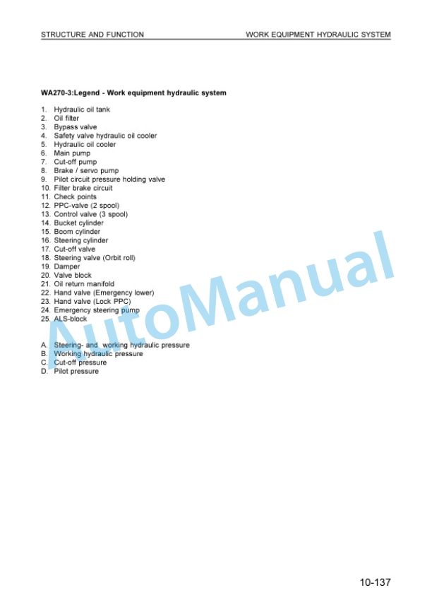 Komatsu WA270-3, WA270PT-3 Wheel Loader Shop Manual VEBM340200 2 Komatsu WA270-3, WA270PT-3 Wheel Loader Shop Manual VEBM340200 - Image 2
