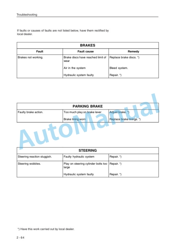 Komatsu WA270-3 Wheel Loader Operation and Maintenance Manual VEAM340100 4 Komatsu WA270-3 Wheel Loader Operation and Maintenance Manual VEAM340100 - Image 4